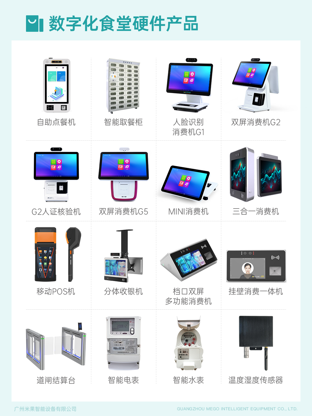 米果業務介紹6-數字化食堂硬件產品3.jpg