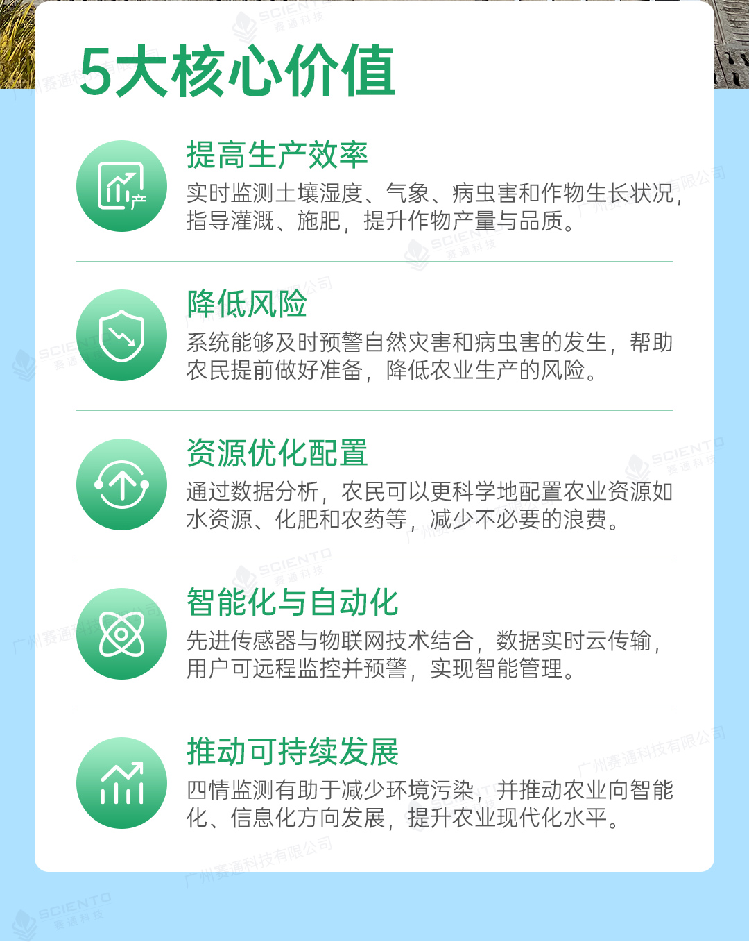 農(nóng)業(yè)四情監(jiān)測解決方案詳情頁_02.jpg