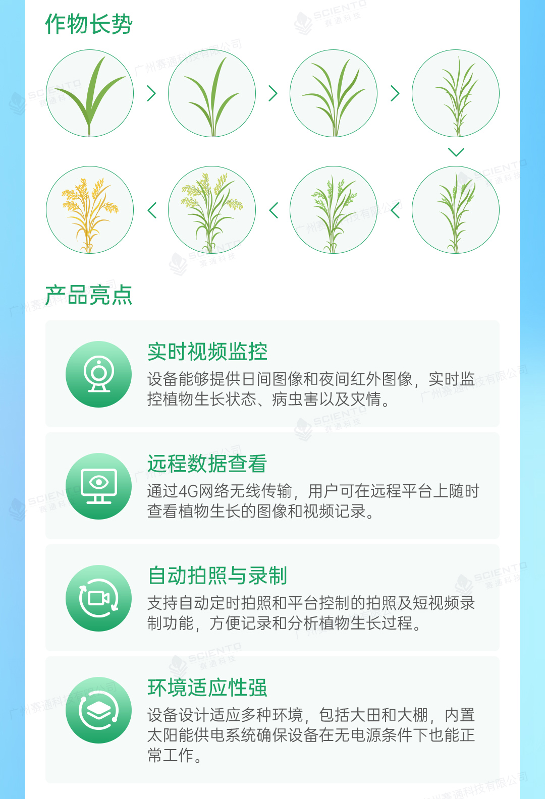 農(nóng)業(yè)四情監(jiān)測解決方案詳情頁_15.jpg