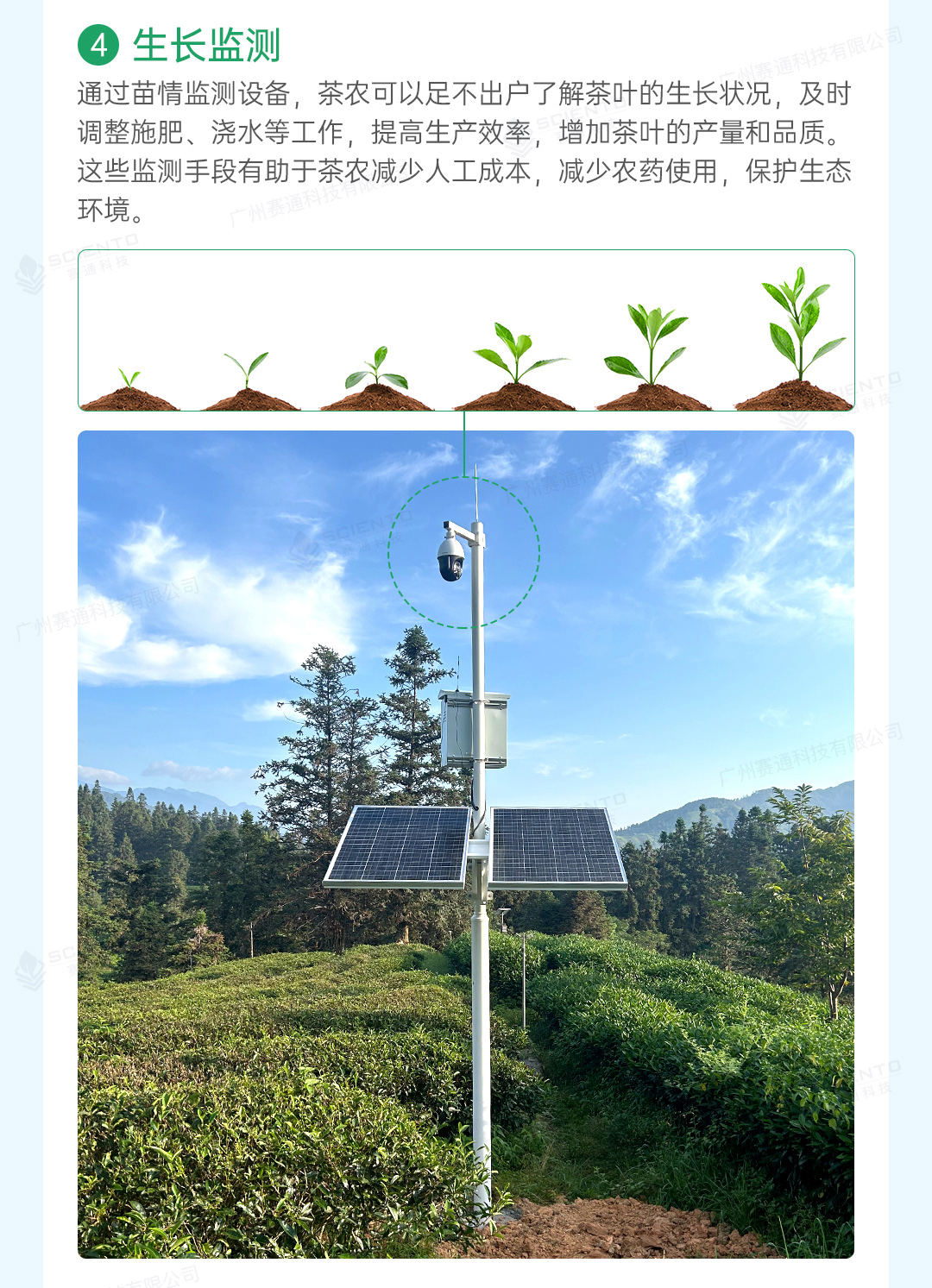 今年會(huì)jinnianhui智慧茶園解決方案詳情頁(yè)_07.jpg