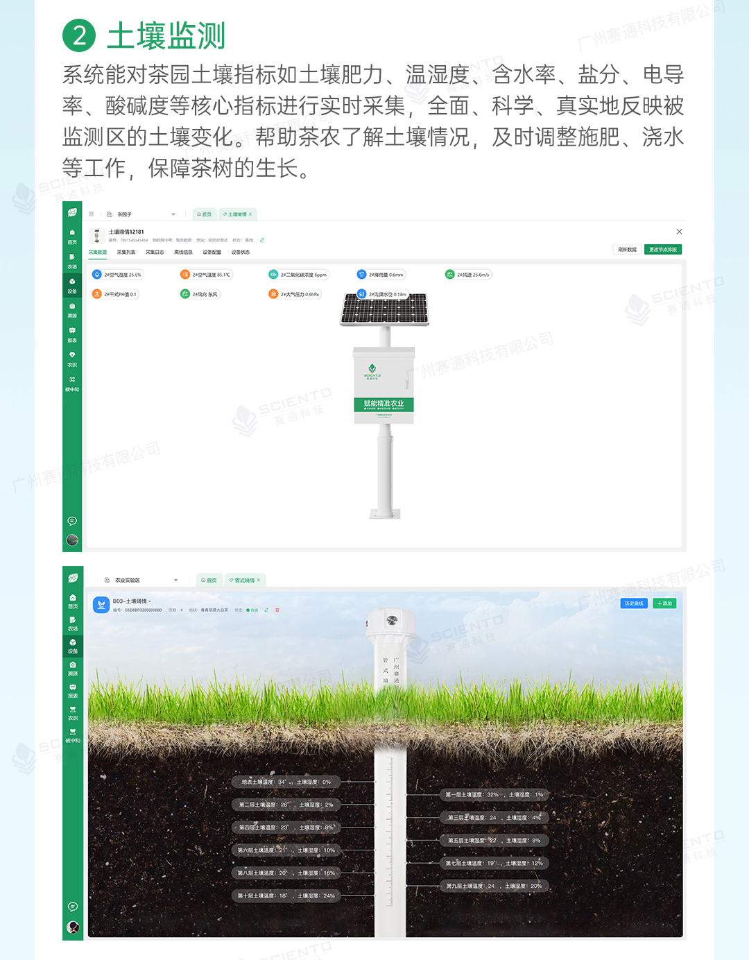 今年會(huì)jinnianhui智慧茶園解決方案詳情頁(yè)_05.jpg