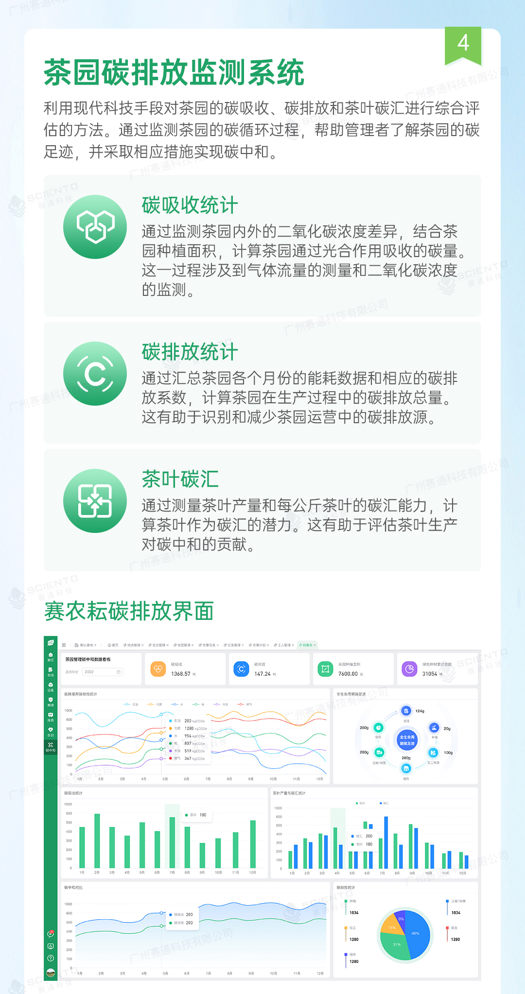 今年會(huì)jinnianhui智慧茶園解決方案詳情頁(yè)_14.jpg