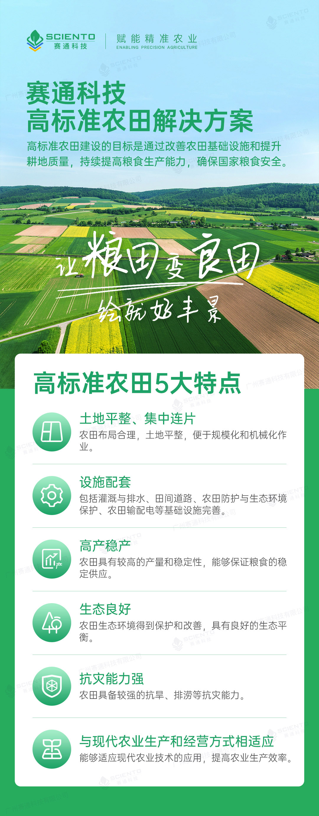 高標(biāo)準(zhǔn)農(nóng)田解決方案詳情頁(yè)_01.jpg