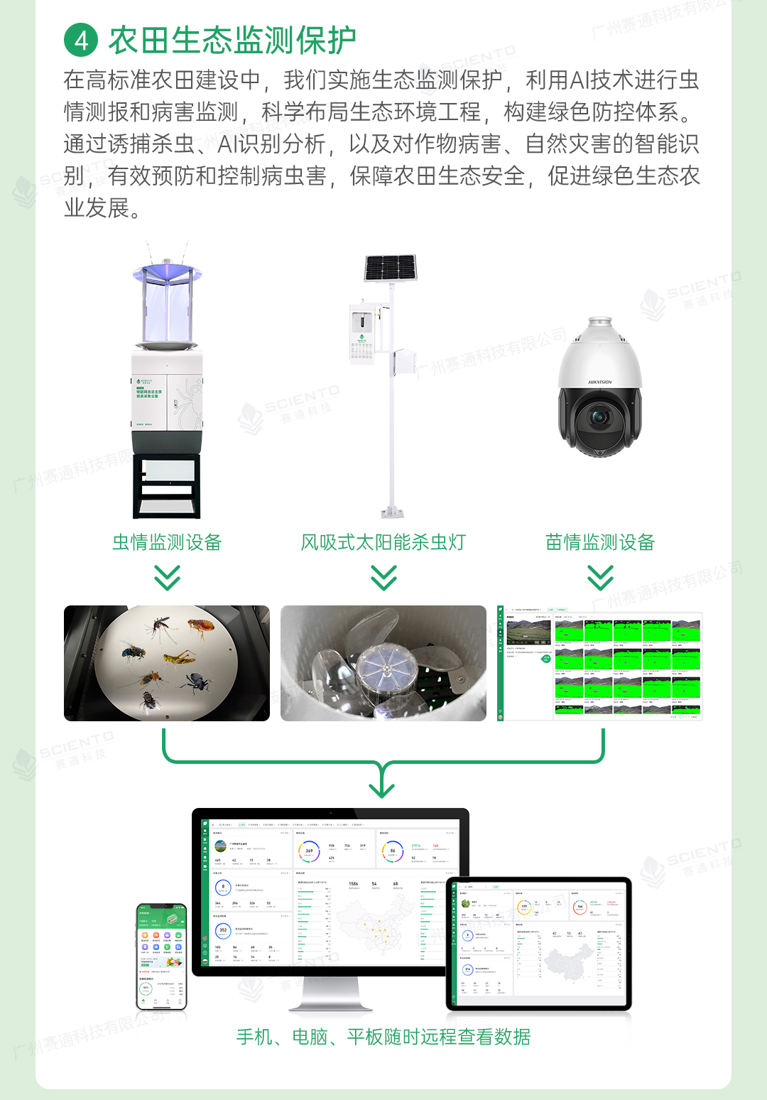 高標(biāo)準(zhǔn)農(nóng)田解決方案詳情頁(yè)_09.jpg