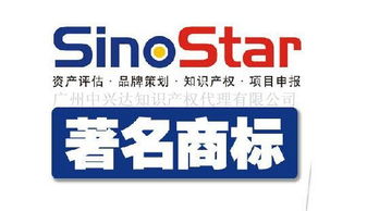 企業如何選擇省、市級商標代理進行商標認定