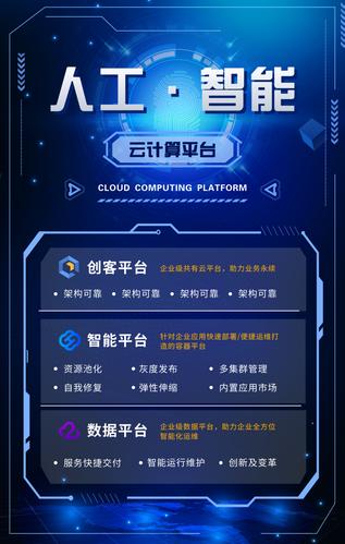 智能未來，觸手可及 全新AI應用軟件海報賞析