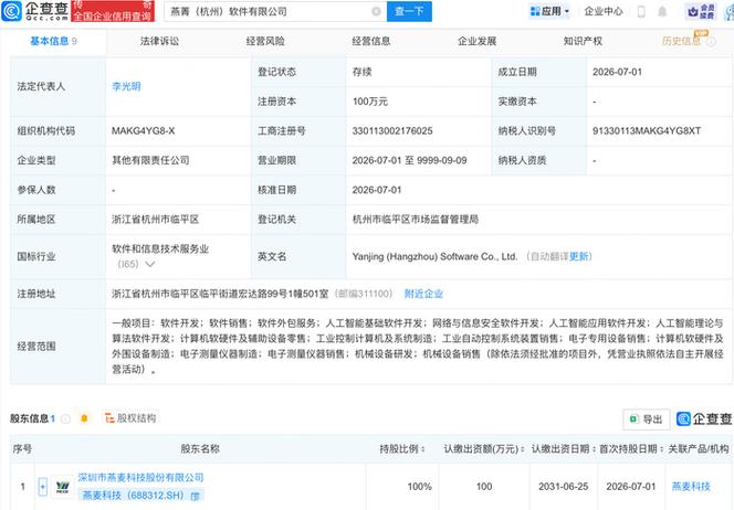 人工智能基礎軟件開發;網絡與信息安全軟件開發;人工智能應用軟件開發
