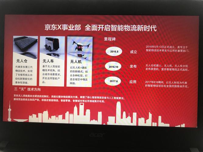 2019年"智慧物流"之人工智能應用專項職業能力研修