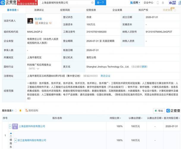 金海高科成立新公司,含ai軟件開發業務